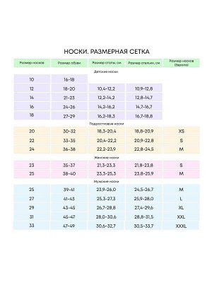 Носки детские из хлопка для девочки рисунок с единорожками цвет Белый