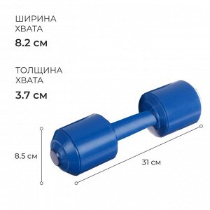 Гантели, 2 шт. по 1,9 кг