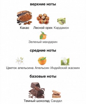 Женские духи Yes I Am Delicious Cacharel 50 мл. Оригинал