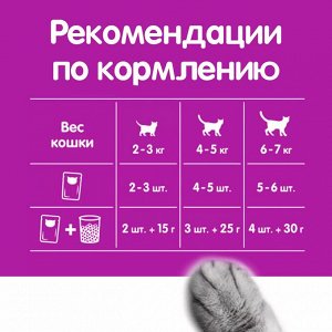 Влажный корм для кошек Whiskas, желе с курицей, 75 г