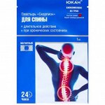Пластыри обезболивающие