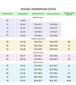 Носки мужские плотные из хлопка цвет Черный