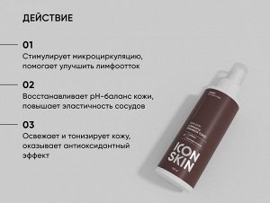 ICON SKIN SMART ЛИМФОДРЕНАЖ Тоник лимфодренажный Skin Gym