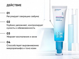 ICON SKIN Увлажняющий крем для кожи, склонной к акне Moist & Heal, 50 мл