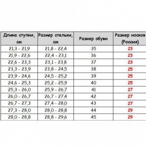 Размерная сетка