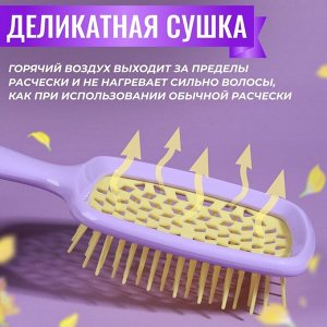 Расчёска массажная, широкая, вентилируемая, 8,5 ? 20,5 см, PVC коробка, цвет сиреневый/жёлтый