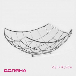 Фруктовница Доляна «Решето», 23.5x23.5x10.5 см, хромированная