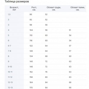 Размерная сетка