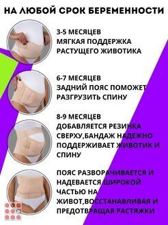 Бандаж для беременных 4 в 1