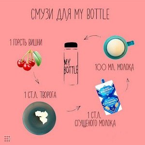 Моя бутылка "My Bottle"