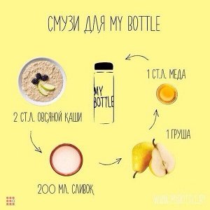 Моя бутылка "My Bottle"