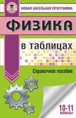 . Физика в таблицах. 10-11 классы
