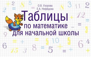Узорова О.В. Таблицы по математике для начальной школы