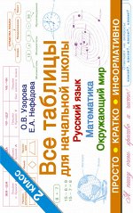 Узорова О.В. Все таблицы для 2 класса. Русский язык. Математика. Окружающий мир