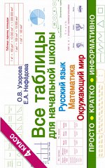 Узорова О.В. Все таблицы для 4 класса. Русский язык. Математика. Окружающий мир