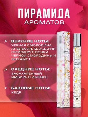 Парфюмерная вода женская Urban Boquet, 35 мл