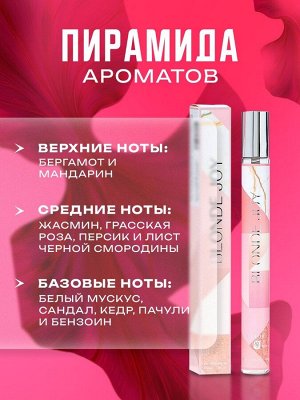 Парфюмерная вода женская Blonde Joy, 35 мл