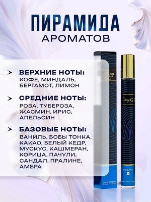 Парфюмерная вода женская Missy G.G (по мотивам Carolina Herrera Good Girl, 2016), 35 мл
