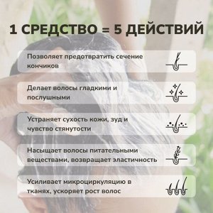 Крем для волос с маслом авокадо разглаживающий Spa Treatment Scalp Cream No.2