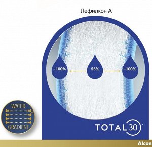 Alcon 1-мес контактные линзы МКЛ TOTAL30 MULTIFOCAL 3линзы HIGH