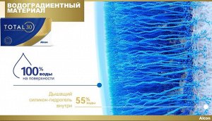 Alcon 1-мес контактные линзы МКЛ TOTAL30 3линзы