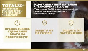 Alcon 1-мес контактные линзы МКЛ TOTAL30 3линзы