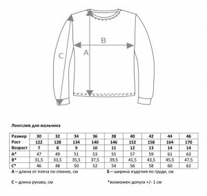 Размерная сетка