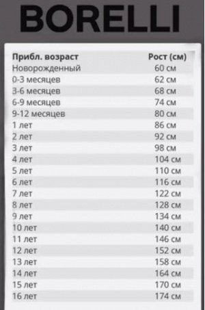 Размерная сетка