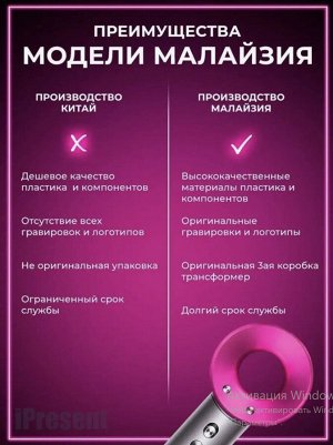 Фен для волос Dyson Supersonic HD 08 профессиональный с магнитными насадками ПРЕМИУМ МАЛАЙЗИЯ
