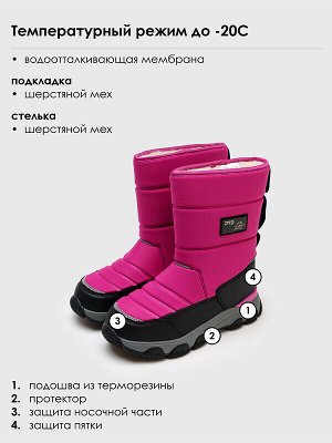 Сапоги для девочек
