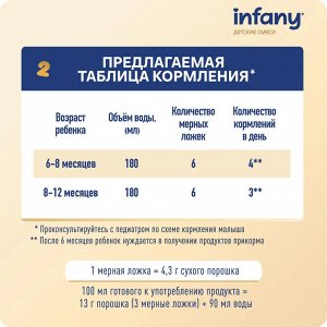 Infany 2 Сухая молочная смесь для детей c 6 до 12 месяцев 350г