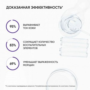 Айкон Скин Ночная сыворотка с 0,7% ретинола Advanced Retinol, 30 мл (Icon Skin, Smart)