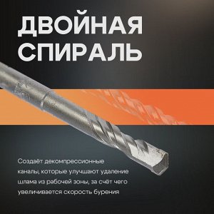 Бур по бетону ТУНДРА, двойная спираль, SDS-plus, 10 х 110 мм