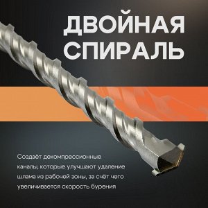 Бур по бетону ТУНДРА, двойная спираль, SDS-plus, 10 х 310 мм
