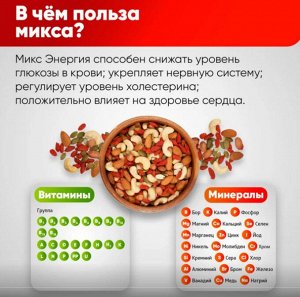 Орехи жареные в банке "МИКС Энергия", кешью, фундук, миндаль, изюм, 1 кг, NARMAK