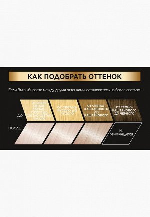 Стойкая краска для волос Preference