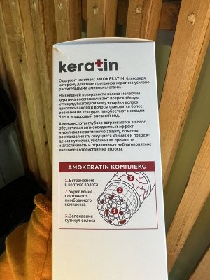 Кератиновый шампунь ESTEL KERATIN