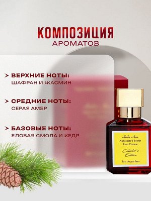 Туалетная вода женская Maiden Anna Aphrodite's Secrete, 25 мл