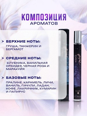 Парфюмерная вода женская Le Neit Presure, 35 мл