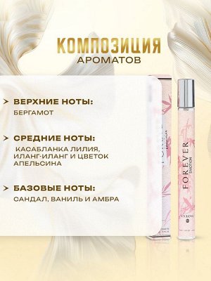Парфюмерная вода женская Forever Emotion, 35 мл