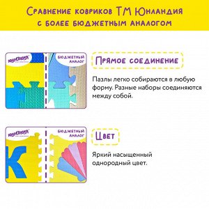 Коврик-пазл напольный 1,5*0,9м мягкий "Учим цифры" 15 частей 30*30см, 1 см, ассорти, ЮНЛАНДИЯ,664659