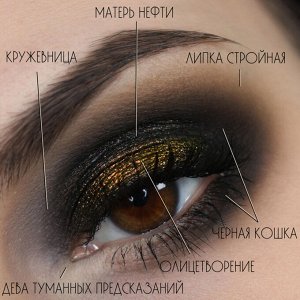 Матерь Нефти
