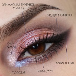 Замыкающая Временное Кольцо