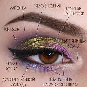 Прядильщица Магического Шелка