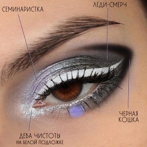 Семинаристка