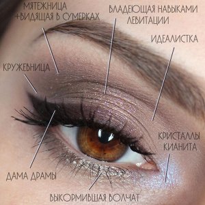 Владеющая Навыками Левитации