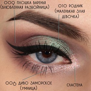 Сластена Рассыпчатые тени для век Sigil inspired Tammy Tanuka, тон "Сластена", локация Лунное Плато.

 
 Техническая информация:

 Цвет: блестящий топпер из россыпи разноцветной слюды: розовой, перси