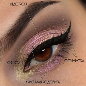 Недотрога Рассыпчатые тени для век Sigil inspired Tammy Tanuka, тон "Недотрога" локация Лунные Эльфы. 

 

 Техническая информация: 

 Цвет: Лилово-золотой сатин-шифт. Сложность использования - средня