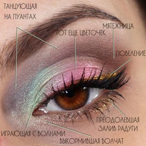 Играющая с Волнами