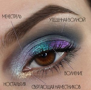 Менестрель Рассыпчатые тени для век Sigil inspired Tammy Tanuka. Тон "Менестрель" локация Лунные Эльфы. 

 

 Техническая информация:

 Цвет: Легкие розовато-фиолетовые тени с лиловыми искорками, пере